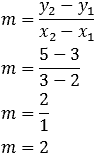 equação reduzida da reta exemplo 01