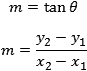 Fórmula do Coeficiente Angular