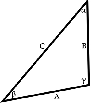 Triângulo escaleno