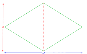 como calcular area do losango