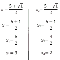 Equação do 2° Grau (Segundo Grau) - Fórmulas e Exercícios Resolvidos