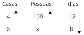 Regra de três composta exercícios resolvidos 04a