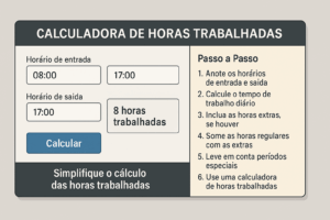 Calculadora de horas trabalhadas com campos de horário de entrada e saída, resultado automático e passo a passo explicativo.
